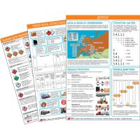 Комплект плакатов по перевозке опасных грузов автомобильным транспортом