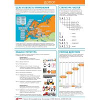 Плакат «ДОПОГ»