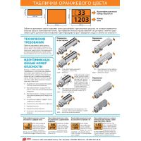 Плакат «Таблички оранжевого цвета»