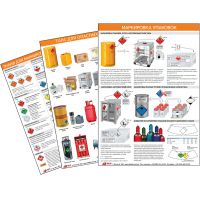 Комплект плакатов по перевозке опасных грузов морским транспортом